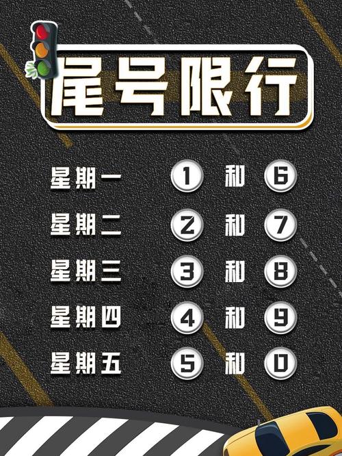 新北区外地车限号不?新北区外地车限号不限号?-第1张图片-巾百福 新北区外地车限号不?新北区外地车限号不限号?-第1张图片-巾百福