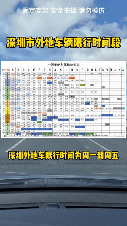 新北区外地车限号不?新北区外地车限号不限号?-第5张图片-巾百福 新北区外地车限号不?新北区外地车限号不限号?-第5张图片-巾百福