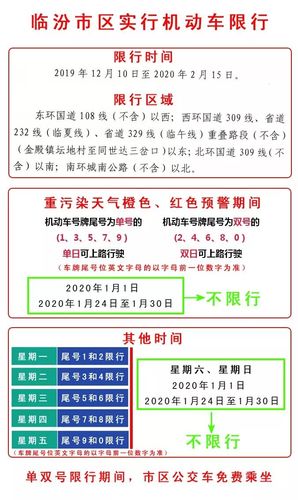 临汾限号公车限不限,临汾市限不限号?-第2张图片-巾百福 临汾限号公车限不限,临汾市限不限号?-第2张图片-巾百福