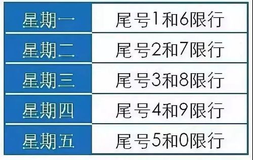 临汾限号公车限不限,临汾市限不限号?-第4张图片-巾百福 临汾限号公车限不限,临汾市限不限号?-第4张图片-巾百福