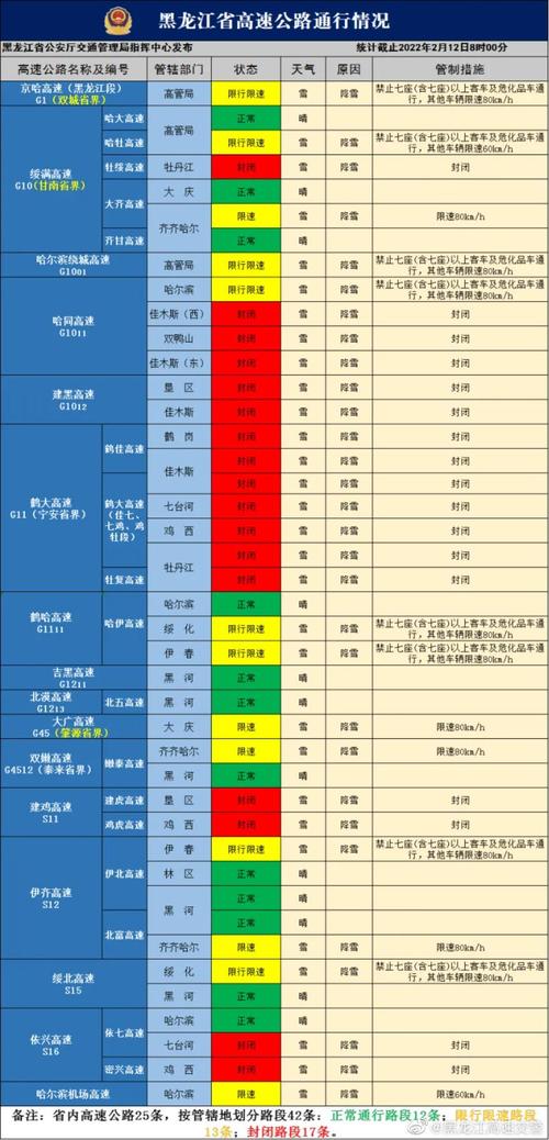 滁州天气预报7天，滁州天气预报7天一周查询表？-第3张图片-巾百福