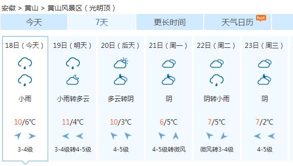 黄山风景区实时天气?黄山天气预报30天景区天气?-第1张图片-巾百福 黄山风景区实时天气?黄山天气预报30天景区天气?-第1张图片-巾百福