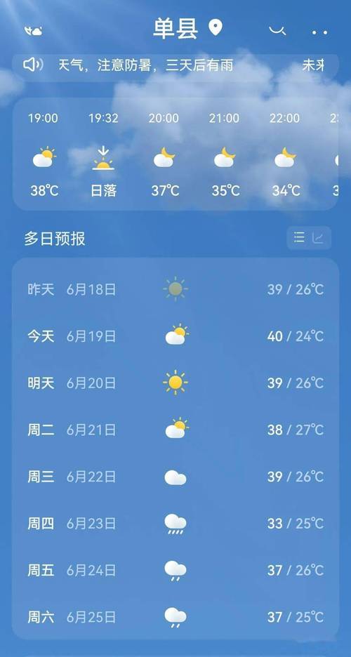 单县天气预报40天?单县40天天气查询?-第3张图片-巾百福 单县天气预报40天?单县40天天气查询?-第3张图片-巾百福