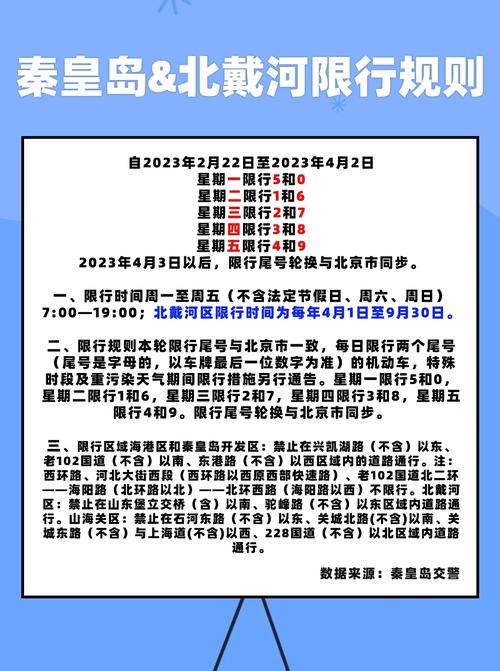 秦皇岛限号拍照多久,秦皇岛限号拍照多久能出来-第1张图片-巾百福 秦皇岛限号拍照多久,秦皇岛限号拍照多久能出来-第1张图片-巾百福