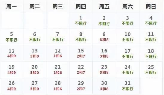 秦皇岛5月7号限号,秦皇岛5月7号限号吗?-第5张图片-巾百福 秦皇岛5月7号限号,秦皇岛5月7号限号吗?-第5张图片-巾百福