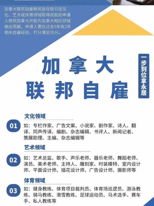 创业农场天气预报，创业农场宾馆-第5张图片-巾百福