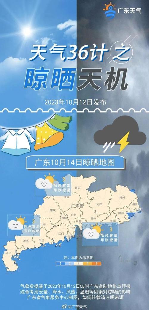 茂名天气预报30天,茂名天气预报30天准确 一个月?-第5张图片-巾百福 茂名天气预报30天,茂名天气预报30天准确 一个月?-第5张图片-巾百福