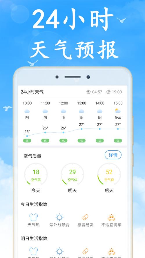 天气预报软件哪个好?国际天气预报软件哪个好?-第2张图片-巾百福 天气预报软件哪个好?国际天气预报软件哪个好?-第2张图片-巾百福