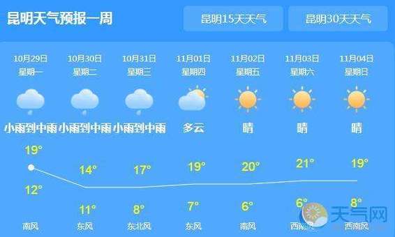 河南唐河天气预报,河南唐河天气预报15天查询2345?-第4张图片-巾百福 河南唐河天气预报,河南唐河天气预报15天查询2345?-第4张图片-巾百福