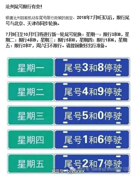明天黄骅限号怎样限,明天黄骅限号多少-第4张图片-巾百福 明天黄骅限号怎样限,明天黄骅限号多少-第4张图片-巾百福