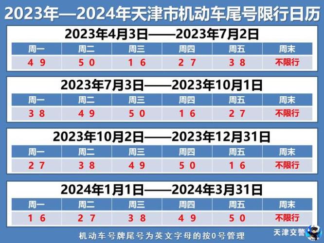 9月27号郑州限号?9月27号郑州限号吗?-第3张图片-巾百福 9月27号郑州限号?9月27号郑州限号吗?-第3张图片-巾百福