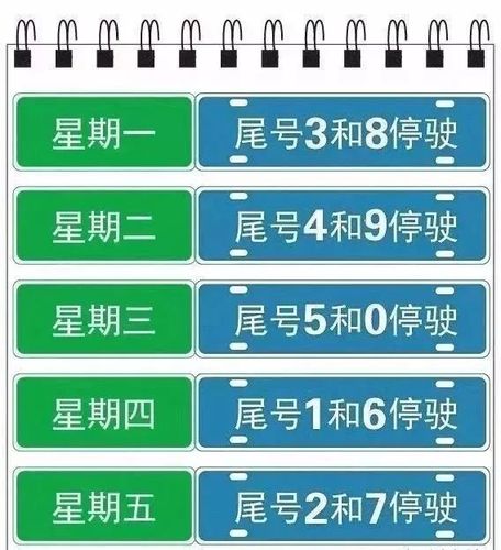 廊坊限号轮换最新?廊坊限号限几?-第5张图片-巾百福 廊坊限号轮换最新?廊坊限号限几?-第5张图片-巾百福