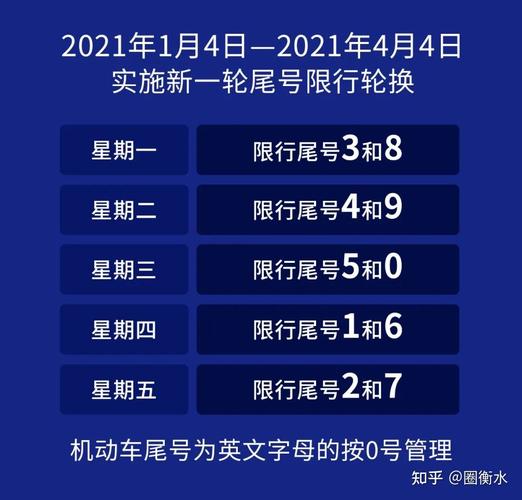 限号到30号上班吗，限号到30号上班吗北京-第1张图片-巾百福