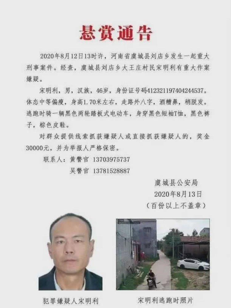 商丘机动车限行限号？商丘限号时间表？-第4张图片-巾百福