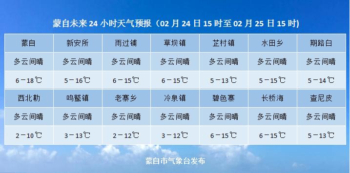 济宁微山天气预报?济宁微山天气预报一周7天查询?-第7张图片-巾百福 济宁微山天气预报?济宁微山天气预报一周7天查询?-第7张图片-巾百福