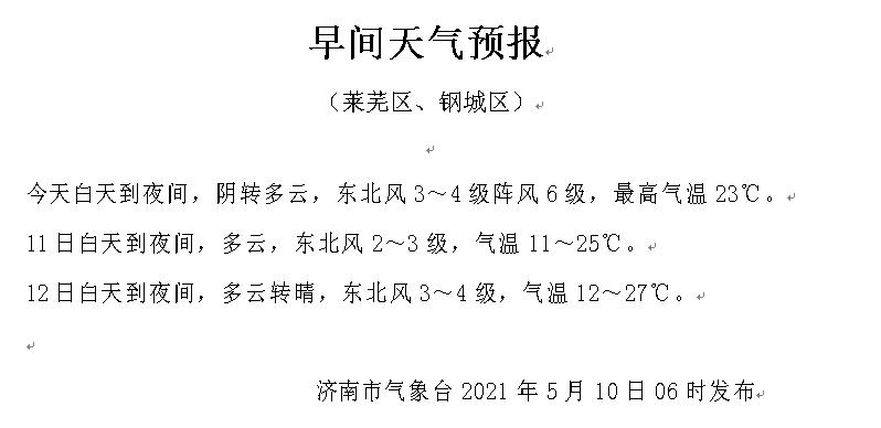 济南市天气莱芜天气,山东省济南市莱芜天气预报-第3张图片-巾百福 济南市天气莱芜天气,山东省济南市莱芜天气预报-第3张图片-巾百福
