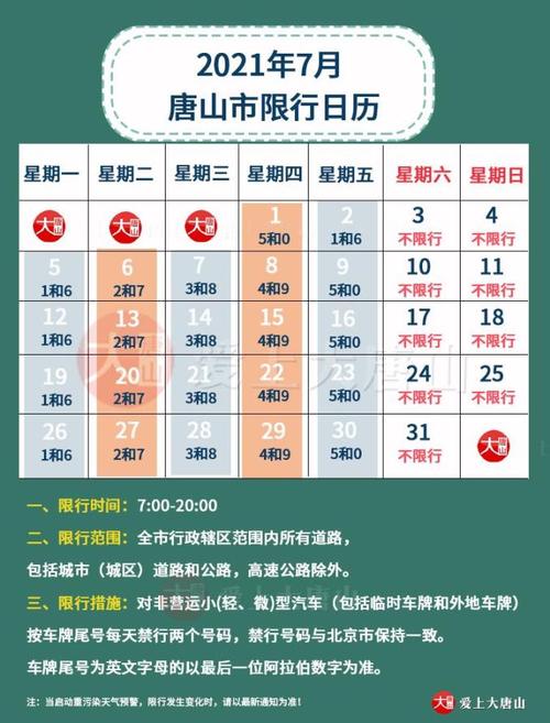 五号汽车限号不限号?五号汽车限号不限号吗?-第2张图片-巾百福 五号汽车限号不限号?五号汽车限号不限号吗?-第2张图片-巾百福