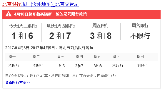 五号汽车限号不限号?五号汽车限号不限号吗?-第4张图片-巾百福 五号汽车限号不限号?五号汽车限号不限号吗?-第4张图片-巾百福
