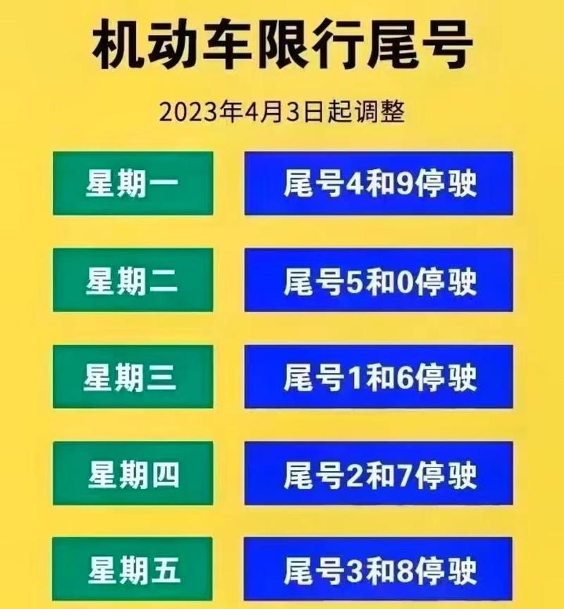 12月4号车牌限号,12月车号限行?-第2张图片-巾百福 12月4号车牌限号,12月车号限行?-第2张图片-巾百福