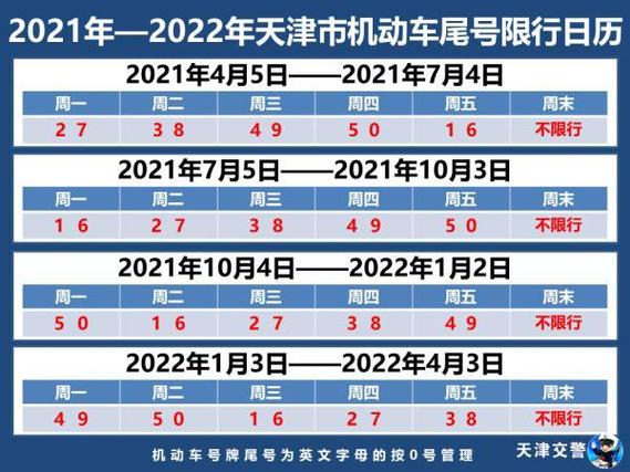 12月4号车牌限号,12月车号限行?-第4张图片-巾百福 12月4号车牌限号,12月车号限行?-第4张图片-巾百福