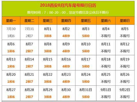 西安1号限号吗现在?2021年1月1号西安限号?-第5张图片-巾百福 西安1号限号吗现在?2021年1月1号西安限号?-第5张图片-巾百福