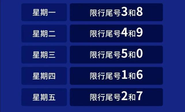 今天限号限哪个车号,今天限号限到什么时间?-第1张图片-巾百福 今天限号限哪个车号,今天限号限到什么时间?-第1张图片-巾百福