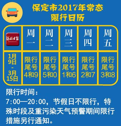 今天限号限哪个车号,今天限号限到什么时间?-第3张图片-巾百福 今天限号限哪个车号,今天限号限到什么时间?-第3张图片-巾百福