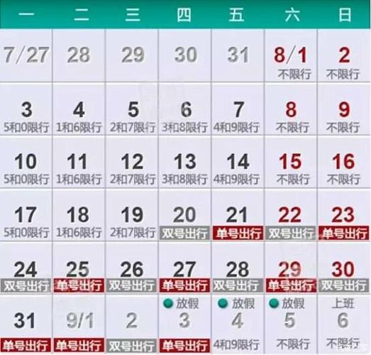 大连27号开车限号,大连27号开车限号吗?-第4张图片-巾百福 大连27号开车限号,大连27号开车限号吗?-第4张图片-巾百福