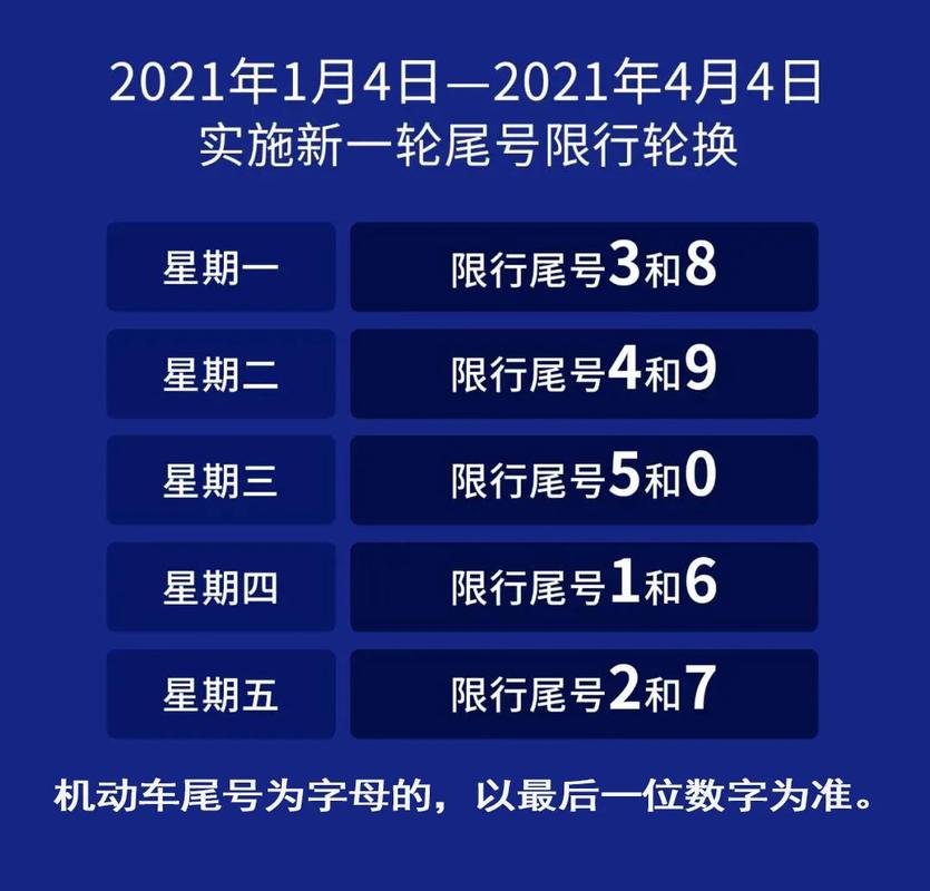 长垣元月19号限号?长垣2021年1月限号?-第2张图片-巾百福 长垣元月19号限号?长垣2021年1月限号?-第2张图片-巾百福