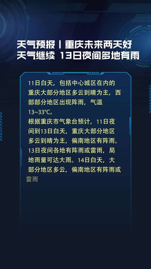 重庆地区天气预报,重庆地区天气预报哪个最准确?-第3张图片-巾百福 重庆地区天气预报,重庆地区天气预报哪个最准确?-第3张图片-巾百福