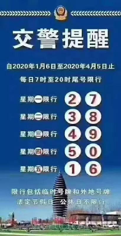 河北省限号有必要吗,河北省限号都是一样得么-第5张图片-巾百福 河北省限号有必要吗,河北省限号都是一样得么-第5张图片-巾百福