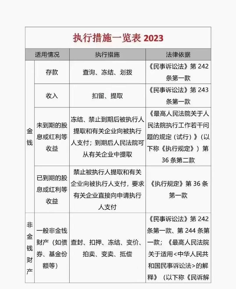 三号弹窗西安限号吗,三号弹窗西安限号吗-第1张图片-巾百福 三号弹窗西安限号吗,三号弹窗西安限号吗-第1张图片-巾百福