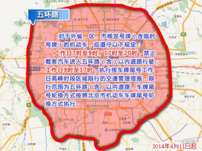 限号是限号哪个区域,限号属于什么?-第2张图片-巾百福 限号是限号哪个区域,限号属于什么?-第2张图片-巾百福
