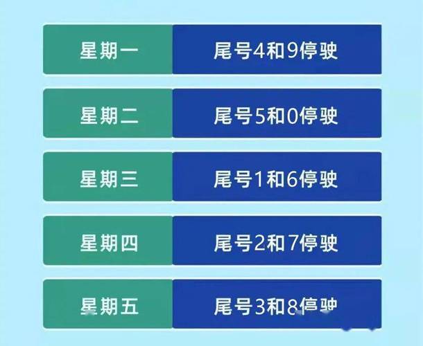 2022年杭州限号，杭州限号新政？-第4张图片-巾百福