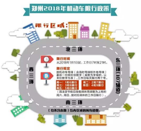 沁阳限号吗2017，沁阳限号查询今天-第2张图片-巾百福