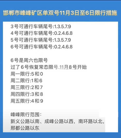限号的车辆如何限行,限号咋办?-第2张图片-巾百福 限号的车辆如何限行,限号咋办?-第2张图片-巾百福