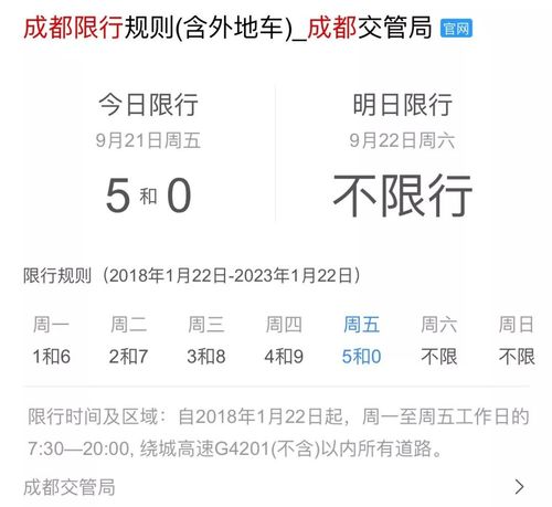 成都14号限行尾号,成都尾号1限星期几?-第1张图片-巾百福 成都14号限行尾号,成都尾号1限星期几?-第1张图片-巾百福