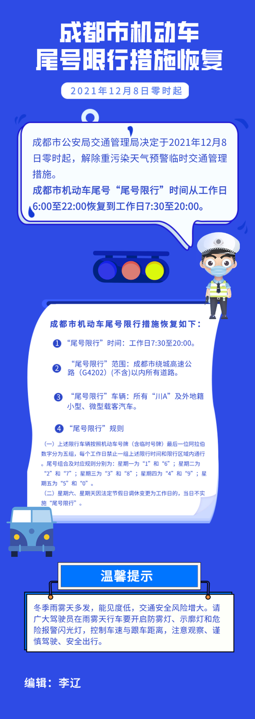 成都14号限行尾号,成都尾号1限星期几?-第5张图片-巾百福 成都14号限行尾号,成都尾号1限星期几?-第5张图片-巾百福