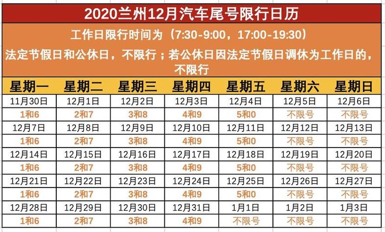 南阳限行车牌限号吗,南阳市限行限号-第2张图片-巾百福 南阳限行车牌限号吗,南阳市限行限号-第2张图片-巾百福