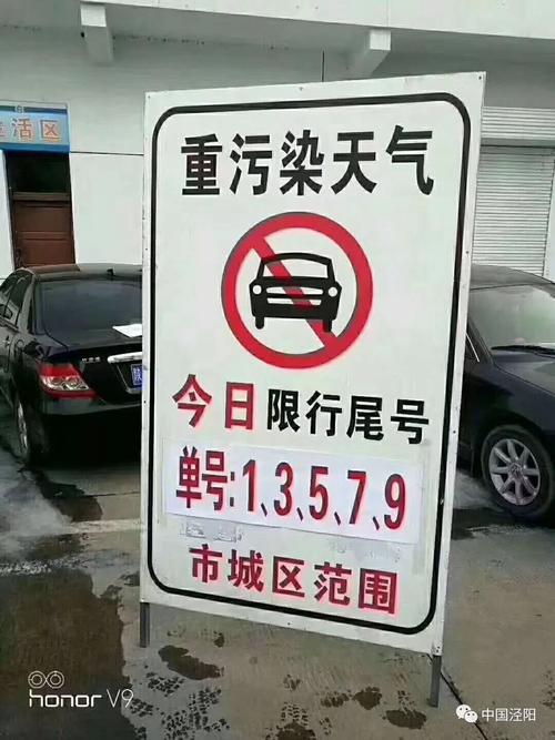 泾阳限号周三限号几,泾阳限号么-第6张图片-巾百福 泾阳限号周三限号几,泾阳限号么-第6张图片-巾百福