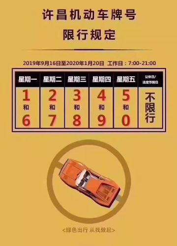 许昌市限号多长时间?许昌限号到几号?-第5张图片-巾百福 许昌市限号多长时间?许昌限号到几号?-第5张图片-巾百福
