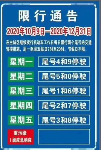 今日南阳限号限行区,南阳今日限行几号-第4张图片-巾百福 今日南阳限号限行区,南阳今日限行几号-第4张图片-巾百福