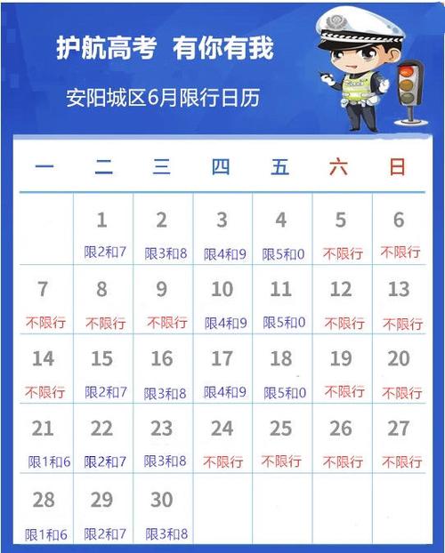 2020安阳还限号?安阳限号么?-第5张图片-巾百福 2020安阳还限号?安阳限号么?-第5张图片-巾百福