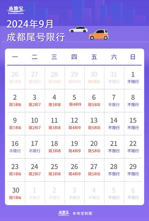 限号是每个市都限吗?限号每个城市都一样吗?-第4张图片-巾百福 限号是每个市都限吗?限号每个城市都一样吗?-第4张图片-巾百福