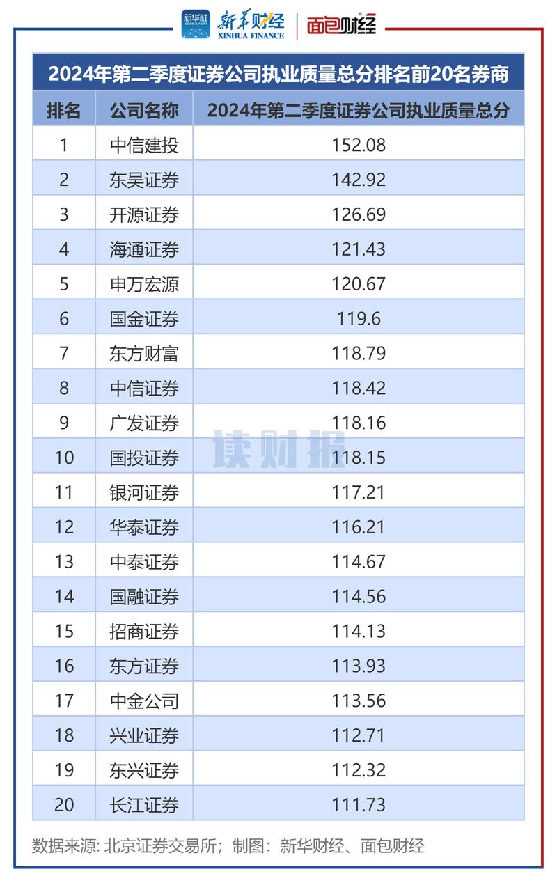 11.28限号成都,成都车号限行时间规定11月?-第5张图片-巾百福 11.28限号成都,成都车号限行时间规定11月?-第5张图片-巾百福