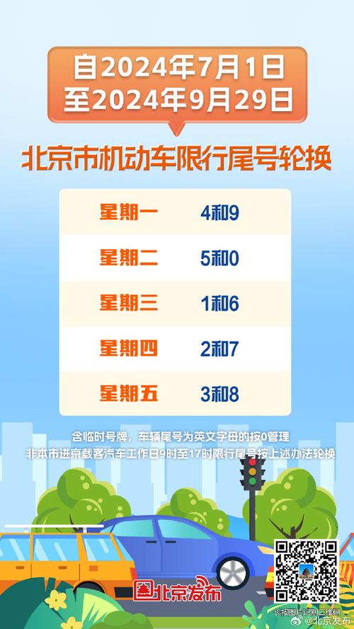 本季汽车尾号限号表,本季度汽车限行尾号?-第1张图片-巾百福 本季汽车尾号限号表,本季度汽车限行尾号?-第1张图片-巾百福