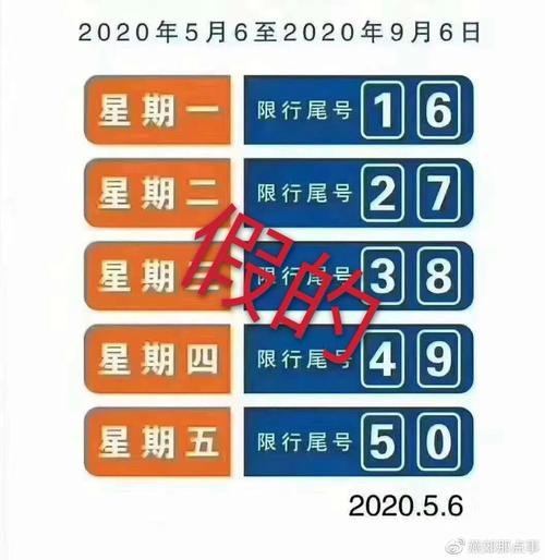 三河市明天车限号吗,三河市明天车限号吗限行吗-第5张图片-巾百福 三河市明天车限号吗,三河市明天车限号吗限行吗-第5张图片-巾百福