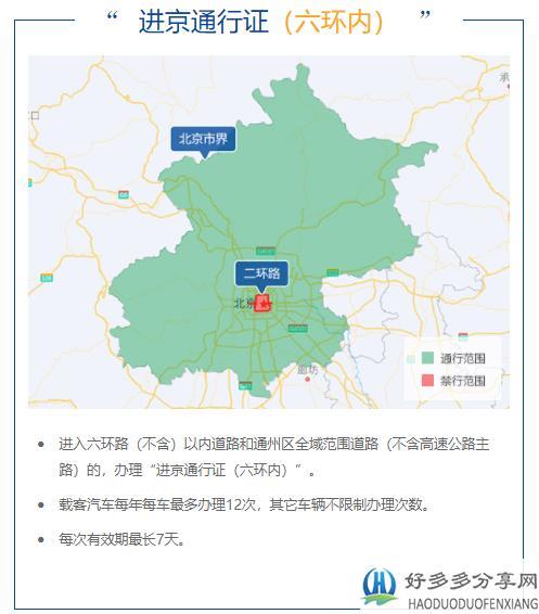 顺义限号拍照路口,顺义拍限号吗?-第4张图片-巾百福 顺义限号拍照路口,顺义拍限号吗?-第4张图片-巾百福