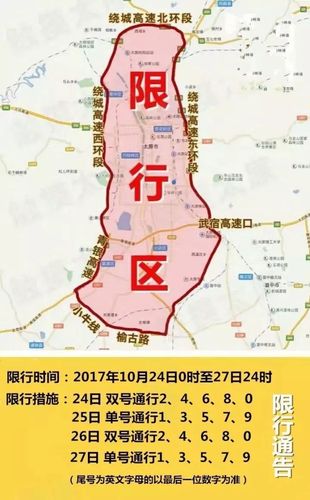 2017太原限号吗?2018太原限号时间?-第2张图片-巾百福 2017太原限号吗?2018太原限号时间?-第2张图片-巾百福