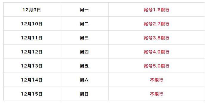 2017太原限号吗?2018太原限号时间?-第3张图片-巾百福 2017太原限号吗?2018太原限号时间?-第3张图片-巾百福